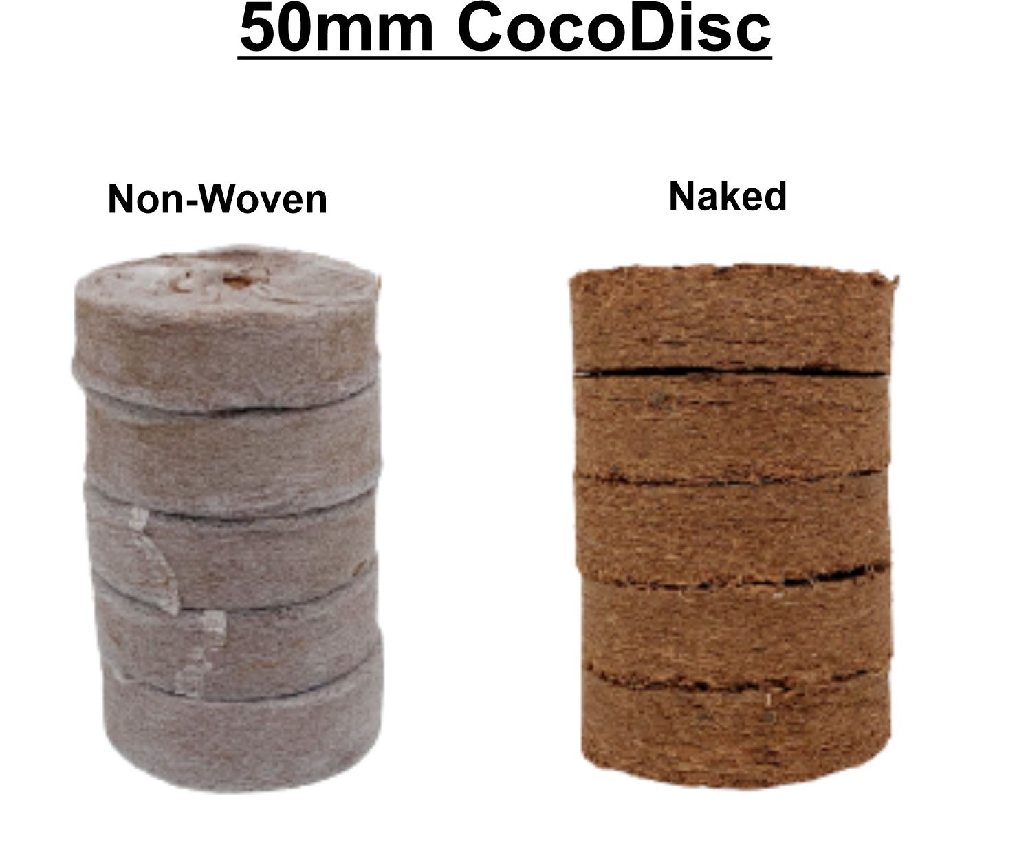 Coco Peat Discs: Compact Solution for Seed Starting and Propagation